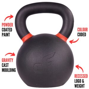 New Zealand kettlebells