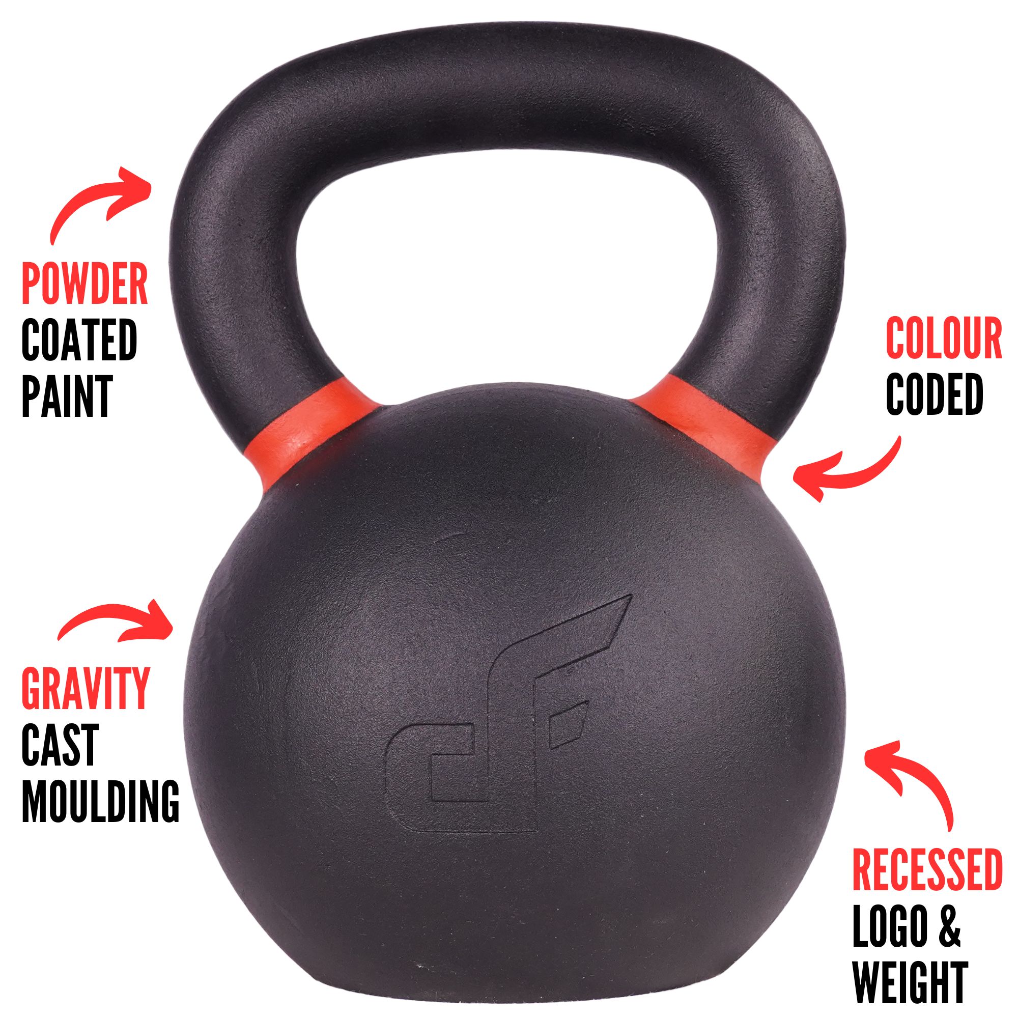New Zealand kettlebells