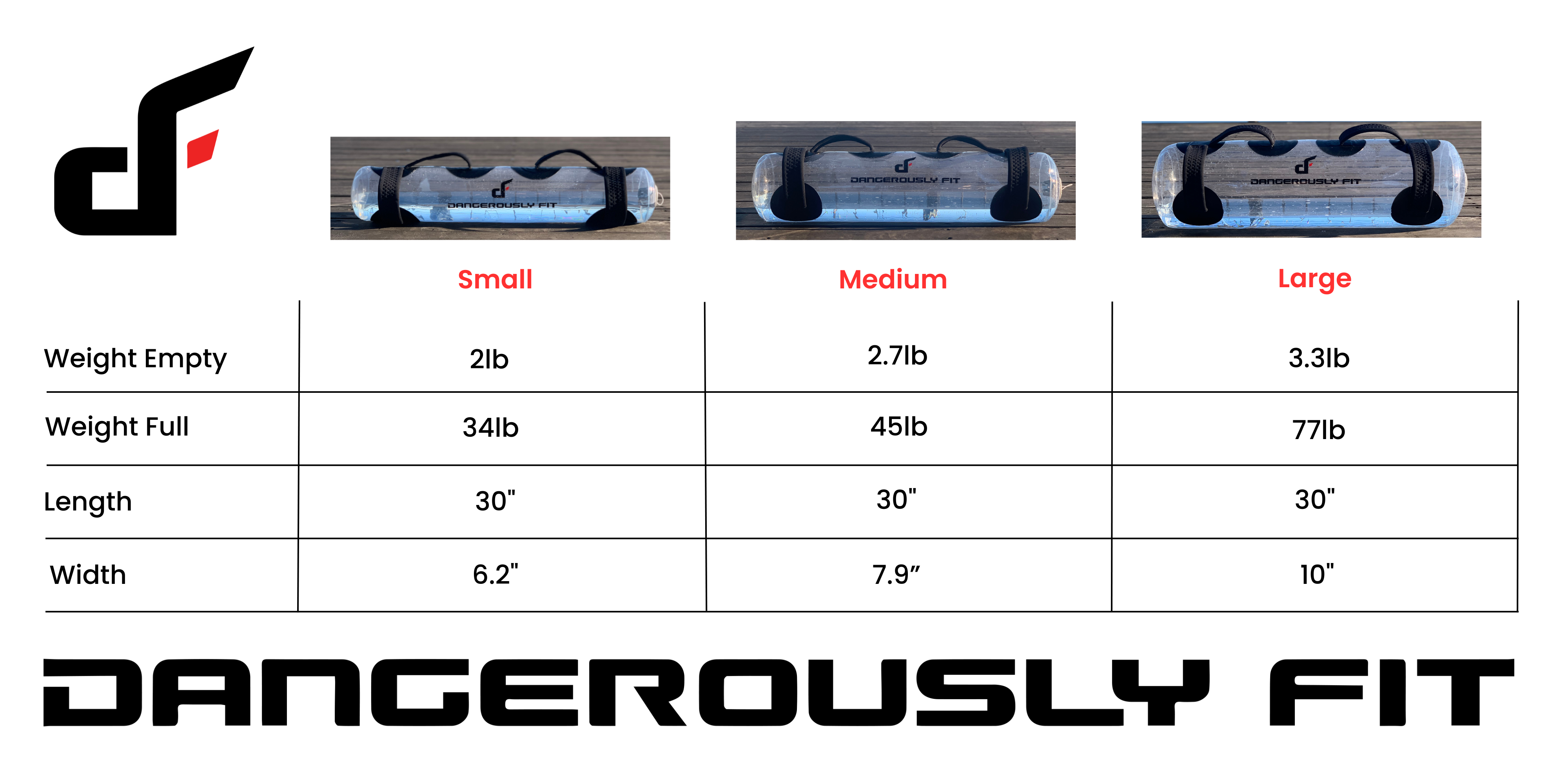 Aqua Power Bag Sizes