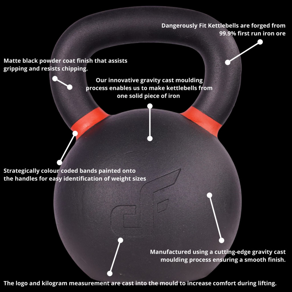 kb 32kg design specs