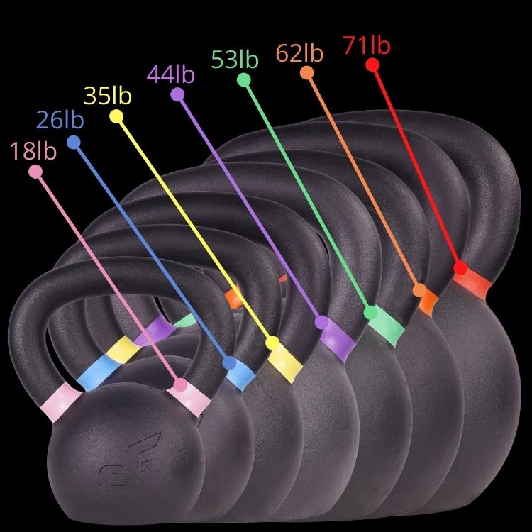 kettlebell sizes